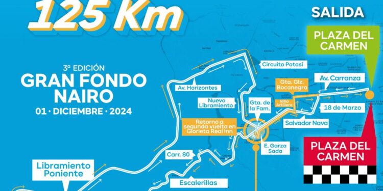 LISTO EL OPERATIVO PARA EL GRAN FONDO NAIRO QUINTANA 2024
