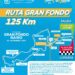 LISTO EL OPERATIVO PARA EL GRAN FONDO NAIRO QUINTANA 2024