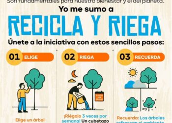 MUNICIPIO CAPITALINO LANZA LA CAMPAÑA: “¡RECICLA Y RIEGA!”
