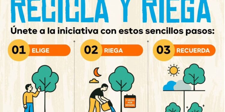 MUNICIPIO CAPITALINO LANZA LA CAMPAÑA: “¡RECICLA Y RIEGA!”
