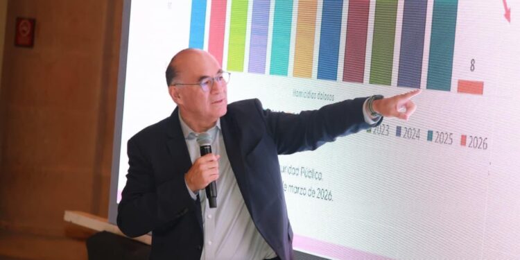 LA CAPITAL POTOSINA ALCANZA SU MEJOR NIVEL HISTÓRICO EN PERCEPCIÓN DE SEGURIDAD Y CONFIANZA CIUDADANA