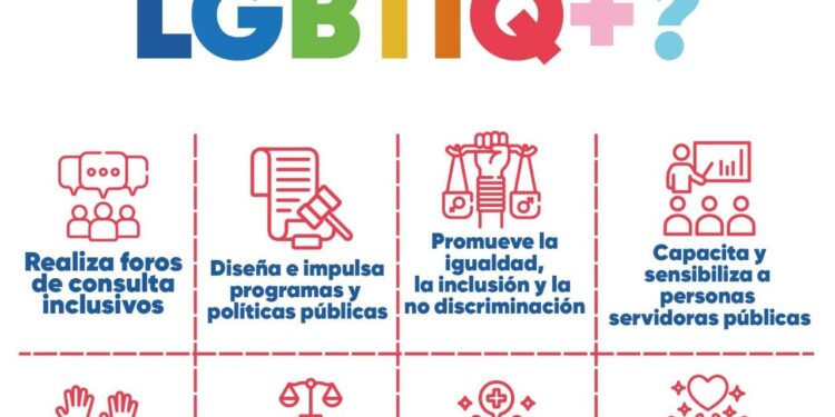 PROMUEVE MUNICIPIO DE LA CAPITAL INCLUSIÓN, RESPETO Y ATENCIÓN A COMUNIDAD LGBTIQ+